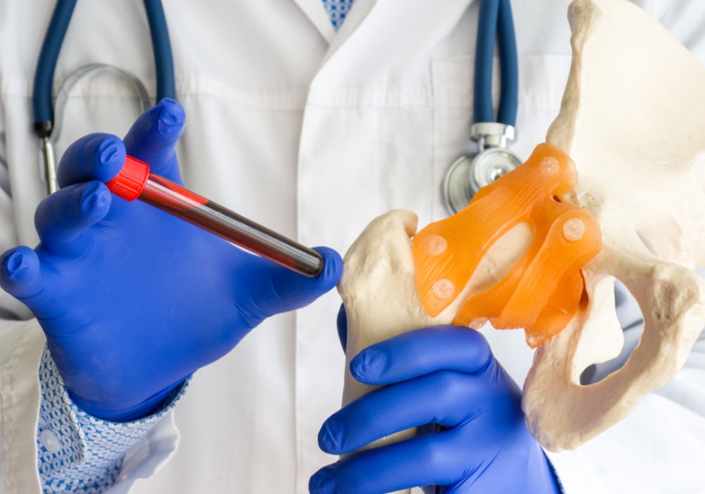 Procedures